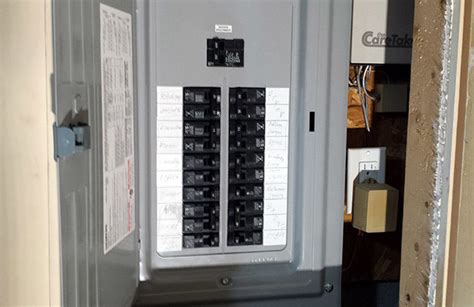 electric fuse panel box|electrical fuse boxes house.